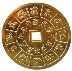 Zodiaco chin�s