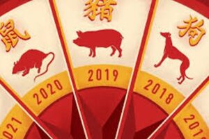 Ano Novo Chinês 2024: Ano do Dragão de Madeira Yang