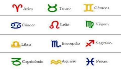 Mensagem diária dos Anjos para os signos