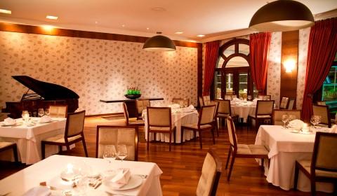 Significado de Sonhar com Restaurante